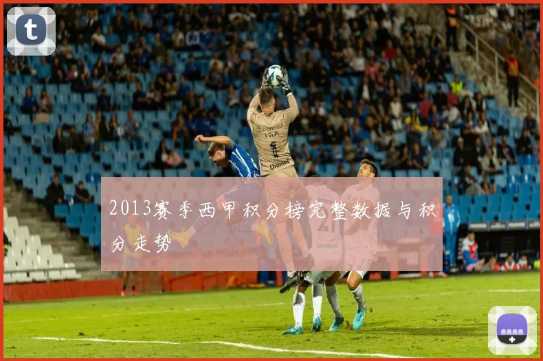 2013赛季西甲积分榜完整数据与积分走势